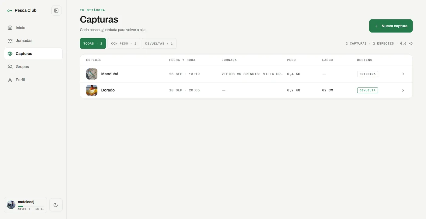 Catches log with species, date, trip, weight, length and released or kept status